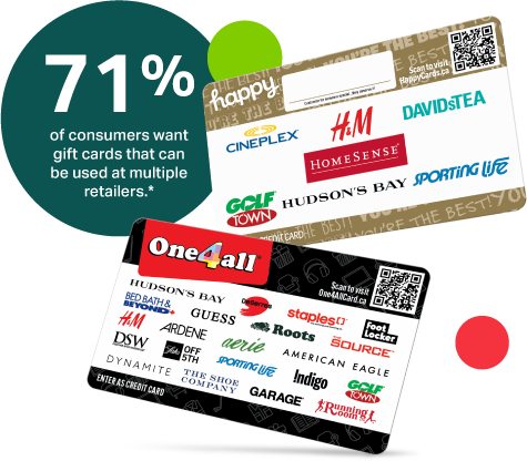 Multi-brand Cards