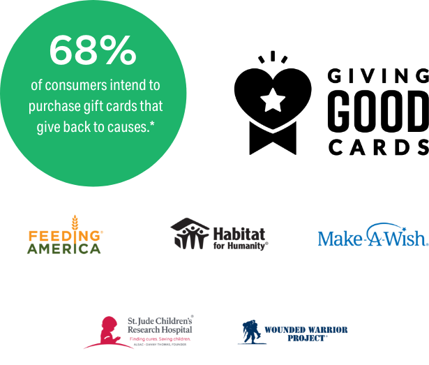 Group-3546 charity logos for giving back rewards